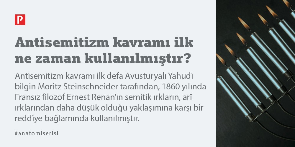 antisemitizm kavramı ilk ne zaman kullanılmıştır