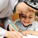 Hollanda’da İslami Anaokulları: Bir Başarı Hikayesi