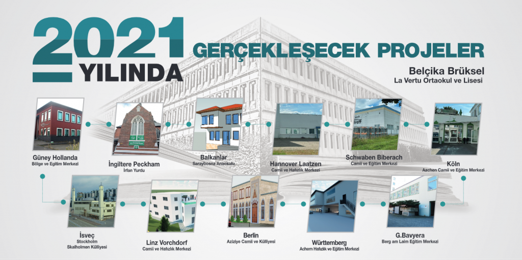 Cami Yapımına Destek İçin İnfak Kampanyası Başladı